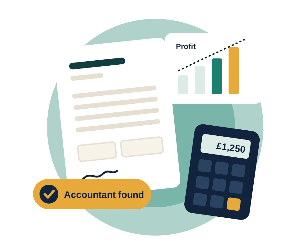 Tax return, profit chart and calculator